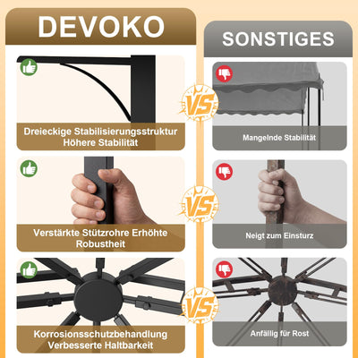 Devoko Expandable Gazebo 3x3m to 3x6m, Waterproof & UV50+ Canopy, Heavy Duty Steel Frame, with Mosquito Screens, for Garden, Patio, BBQ Parties – Grey